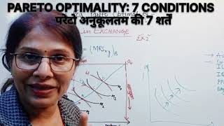 PARETO OPTIMALITY  PARETO EFFICIENCY CRITERION  परेटो WELFARE ECONOMICS  EKM [upl. by Ewell]