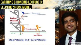 Earthing amp Bonding Lecture 3 Electric Shock Model [upl. by Llenet]