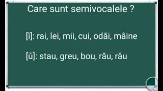 Care sunt Semivocale  Exemple exercitii in Romana pentru școală copiii [upl. by Anitserp]