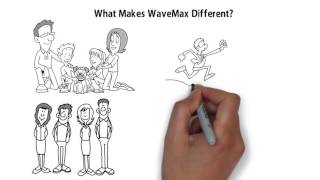 WaveMAX Laundry Franchise Video [upl. by Amann]