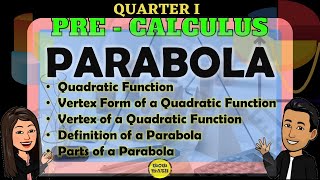 PARTS OF A PARABOLA  PRECALCULUS [upl. by Euqinu225]