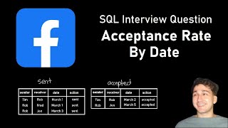 Acceptance Rate By Date  SQL Solution  StrataScratch [upl. by Shultz247]