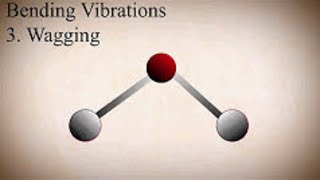 Types of Molecular Vibrations in IR Spectroscopy [upl. by Suoivatram]