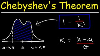 Chebyshevs Theorem [upl. by Ntisuj]