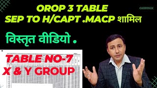 OROP 3 Table No 7XampY GroupSep to HCaptMACP शामिलविस्तृत वीडियो orop3 [upl. by Thekla664]