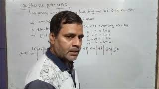 Aufbaus Principle 22  Structure of atom  Class 11 NEET IITJEE [upl. by Younger]