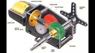 Servo Motor vs Stepper Motor 2018 [upl. by Ahsiea375]