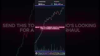 Photon Trading transformed my life—now I’m thriving 🔥 cryptotrading photon trading web3 meme [upl. by Jodi]