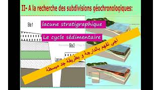 La stratigraphie lacune stratigraphique cycle sédimentaire 1bac svt SEX SMشرح بالداريجة [upl. by Norene664]