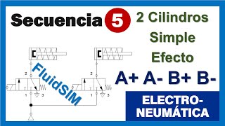 Secuencia 5 A A B B Electroneumática [upl. by Nednal]