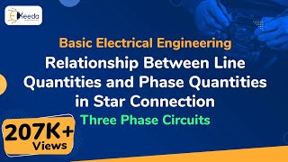 Relationship Between Line Quantities and Phase Quantities in Star Connection  Three Phase Circuits [upl. by Leonie]