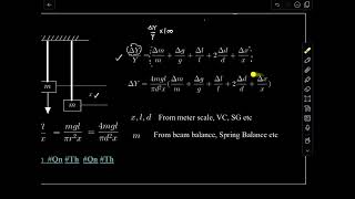 One Shot Revision Formula Summary mechanicalpropertiesofsolids JEE NEET [upl. by Antonius942]