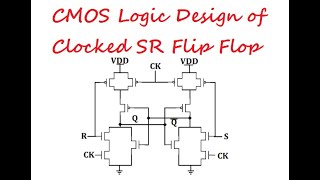 CMOS Logic Design of Clocked SR Flip Flop [upl. by Nivrac]