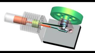 How A Stirling Engine Works  Stirling Engine 3D Modeling [upl. by Darnok]