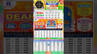 DEAR LOTTERY SAMBAD 1 PM RESULT TODAY LIVE DRAW ON 04102024 NAGALAND FRIDAY PDF download [upl. by Atinob311]