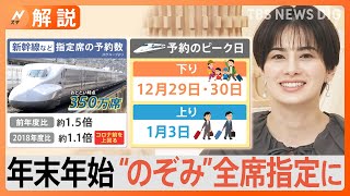 年末年始は帰省？旅行？今年はどんな傾向に？新幹線は全席指定で予約増【Nスタ解説】｜TBS NEWS DIG [upl. by Kciregor]