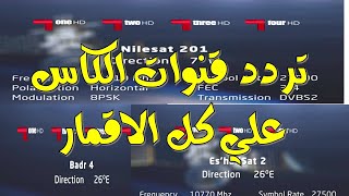 تردد قنوات الكأس الرياضية المفتوحة Alkass tv الجديدة 2020 علي جميع الاقمار الصناعية [upl. by Leaffar711]