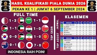 Hasil Kualifikasi Piala Dunia Hari ini  Indonesia vs Arab Saudi  Klasemen Kualifikasi Piala Dunia [upl. by Ellehcyar]