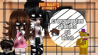 •creepypastas react to cc afton• [upl. by Eolanda]