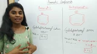 Organic chemistry Aromatic compounds Cycloheptatrienyl anion and cycloheptatrienyl cation [upl. by Eldin87]