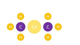 Dimethyl Cadmium C2H6Cd [upl. by Thaddeus136]