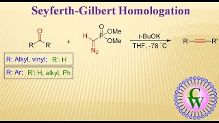 SeyferthGilbert Homologation [upl. by James13]