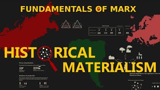 Fundamentals of Marx Historical Materialism [upl. by Galvin135]