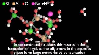 geopolymerization mechanism [upl. by Sacttler]