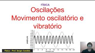 Oscilações Movimento oscilatório e vibratório [upl. by Yessac711]