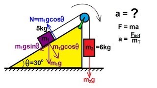 Physics  Pully on an Incline 1 of 2 Frictionless [upl. by Willem]