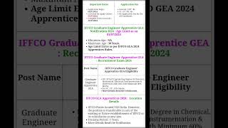 IFFCO IFFCO Graduate Engineer Apprentice GEA Recruitment 2024 engineering [upl. by Rusel]