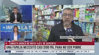 Una familia necesitó casi 100 mil para no ser pobre Canasta básica de mayo 48 de aumento [upl. by Eniarol128]