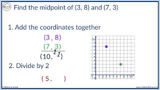 How to Find the Midpoint of a Line Segment [upl. by Eilatan178]