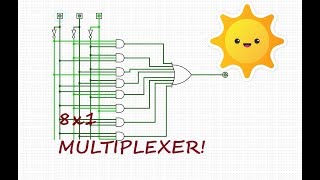 How to design 8x1 multiplexer [upl. by Baptlsta]