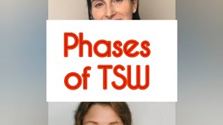 Phases of Topical Steroid Withdrawal explained Stages of TSW [upl. by Noscire8]