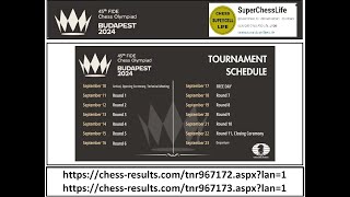 FIDE Chess Olympiad 2024  QUICK Summary  Main Focus Team South Africa [upl. by Lody]