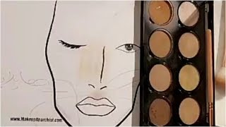 طريقة وضع الكنتور الباودر لجميع أشكال الوجه للمبتدئات How to Contour For Beginners 😘 هند قفاص [upl. by Luy]