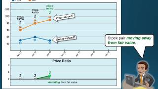 Teaching Pairs Trading [upl. by Kusin241]