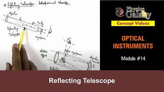 Class 12 Physics  Optical Instruments  14 Reflecting Telescope  For JEE amp NEET [upl. by Ahsitahs]