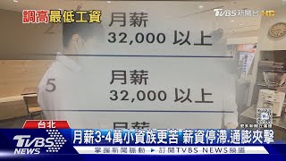 2025最低工資「調升」是趨勢 小資族苦「加嘸薪通膨」｜十點不一樣20240731 TVBSNEWS01 [upl. by Allemac100]