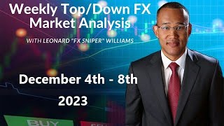 FX Prosperity Weekly TopDown Market Analysis 124 to 128 [upl. by Evin]