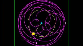 Astronomy with MicroStation Orbit of Venus Dance of Planets [upl. by Eric286]