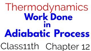 Work done in Adiabatic Process Thermodynamics Class 11 Chapter 12 Physics [upl. by Piers318]