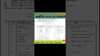 Nomenclature of organic chemistry organic chemistry nomenclature Railway NTPC group D use [upl. by Llenrub]