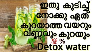 DETOX WATER FOR WEIGHT LOSS [upl. by Eilahtan879]