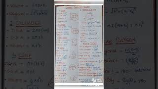 most important mensuration formulas [upl. by Nired]