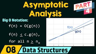 Basics of Asymptotic Analysis Part 4 [upl. by Jasik]