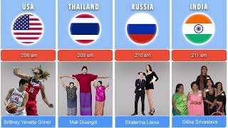 Tallest Women in the World [upl. by Weeks]