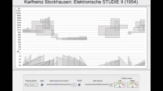 Stockhausen Studie II [upl. by Fortier]