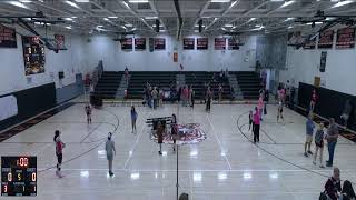 Middlebury High School vs Lyndon Academy VT Womens Varsity Volleyball [upl. by Snave]